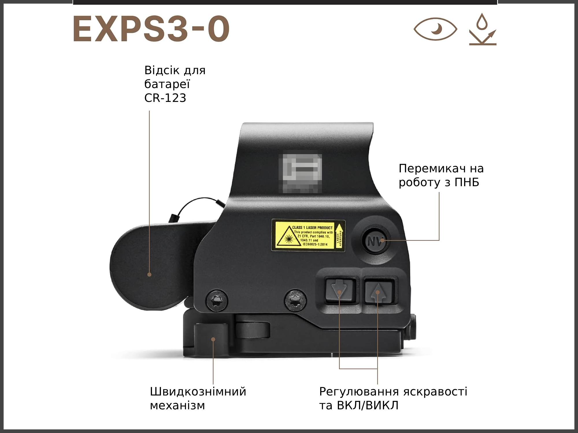 Реальний голографічний приціл HWO EXPS3